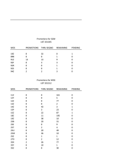 Promotions for SGM LIST 201305 MOS