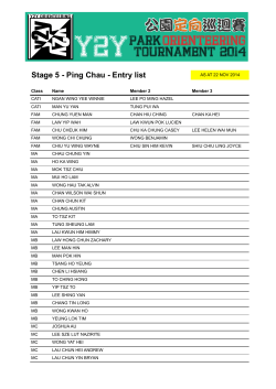 Stage 5 - Ping Chau - Entry list