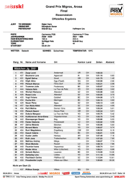Grand Prix Migros, Arosa Final - Swiss-Ski