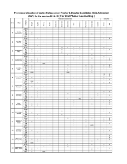 for the session 2014-1