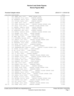 ISS MMS Report - Synchro Swim Ontario