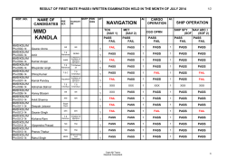 MMD KANDLA