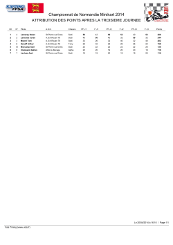 Classement apres J3