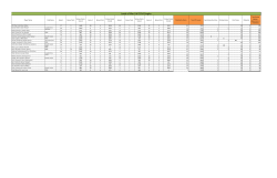 to download the scoring PDF for Doubles.