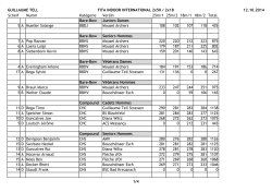 GUILLAUME TELL FITA INDOOR INTERNATIONAL 2x50 / 2x18