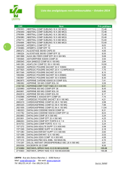 Liste des analgésiques non-remboursables – Octobre 2014