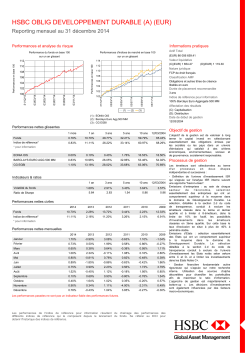 Reporting mensuel - HSBC Global Asset Management