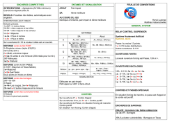 Feuille de conventions