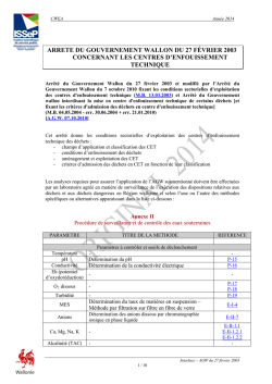 Interface CET