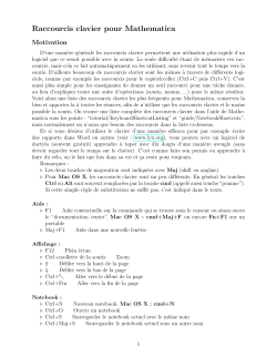 Raccourcis clavier pour Mathematica - impmc