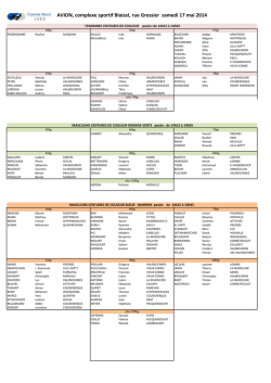 selection départementale pour les régionaux couleurs du 17 mai