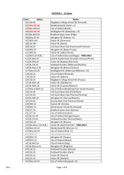Isis Sculls Draw v2 - City of Oxford Rowing Club
