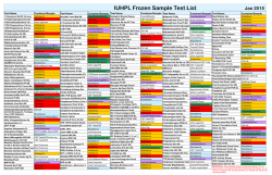 IUHPL Frozen Sample Test List Apr 2014