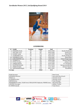 EuroBasket Women 2015, 2nd Qualifying Round 2014