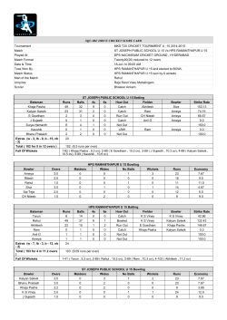SQUARE DRIVE CRICKET SCORE CARD Tournament MKS T20