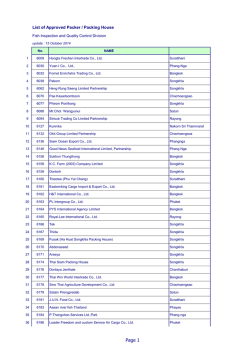 List of Approved Packer and Packing House 12