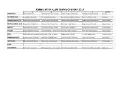 KZNBU INTER-CLUB TEAMS OF EIGHT 2014
