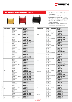 FIL PRIMAIRE RECOUVERT DE PVC