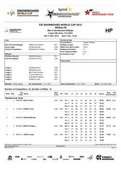 FIS SNOWBOARD WORLD CUP 2015 RESULTS
