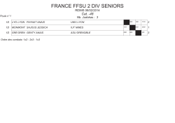 Résultats 2e Div JF