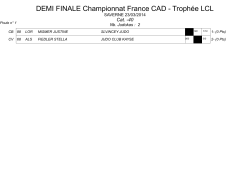 DEMI FINALE Championnat France CAD