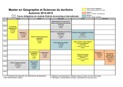Master en G&eacute;ographie et Sciences du territoire Printemps 2015