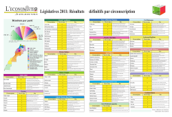 Législatives 2011: Résultats définitifs par circonscription