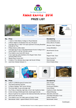 Xmas Raffle 2014 Prize List