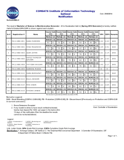 Result Sheet of FA12-BBI Programs