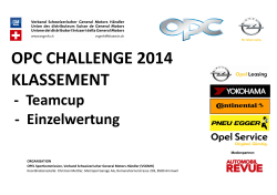 Klassement OPC Challenge 2014