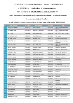 INSCRIPTIONS au GRAND PRIX de LASSAY LES CHATEAUX