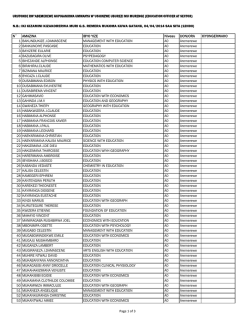 education officer at sector