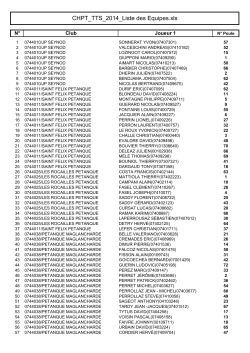 CHPT_TTS_2014_Liste des Equipes.xls