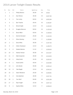 2014 Lancer Twilight Classic Results