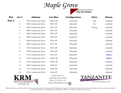 Maple Grove - KRM Development