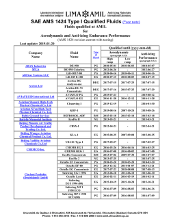 SAE AMS 1424 Type I Qualified Fluids