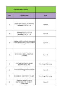 List of Chinese Companies - COMSATS Institute of Information