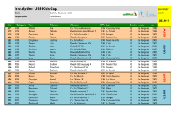 Inscription UBS Kids Cup