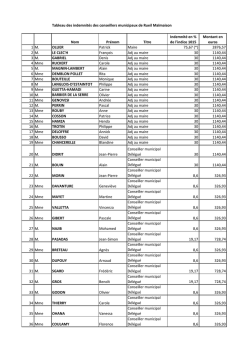 indemnit&eacute;s des conseillers municipaux de Rueil