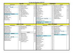 SEILLANS-PEYMEINADE-ASLM St P-ASPTTADRETS- 2014-15