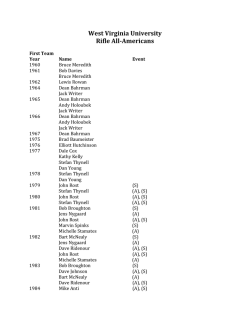 Mountaineer All-Americans