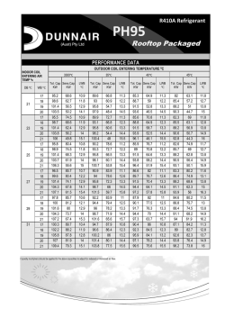 Dunnair PH95 Datasheet