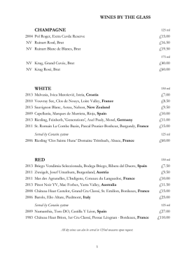 WINE BY THE GLASS