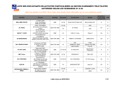 la liste des exploitants de drones par département