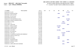 Resultats_delf_dalf