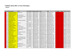 Résultat Triathlon Sancy (S) Altitude Challenge 2014
