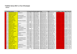 Résultat Triathlon Sancy (S) Altitude Challenge 2014