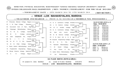 inter collegiate ball badminton men women tour. 2013