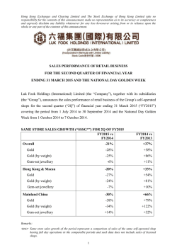 Sales Performance of Retail Business for the