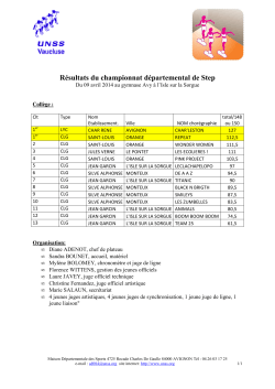 Résultats championnat départemental de step 09 avril 2014